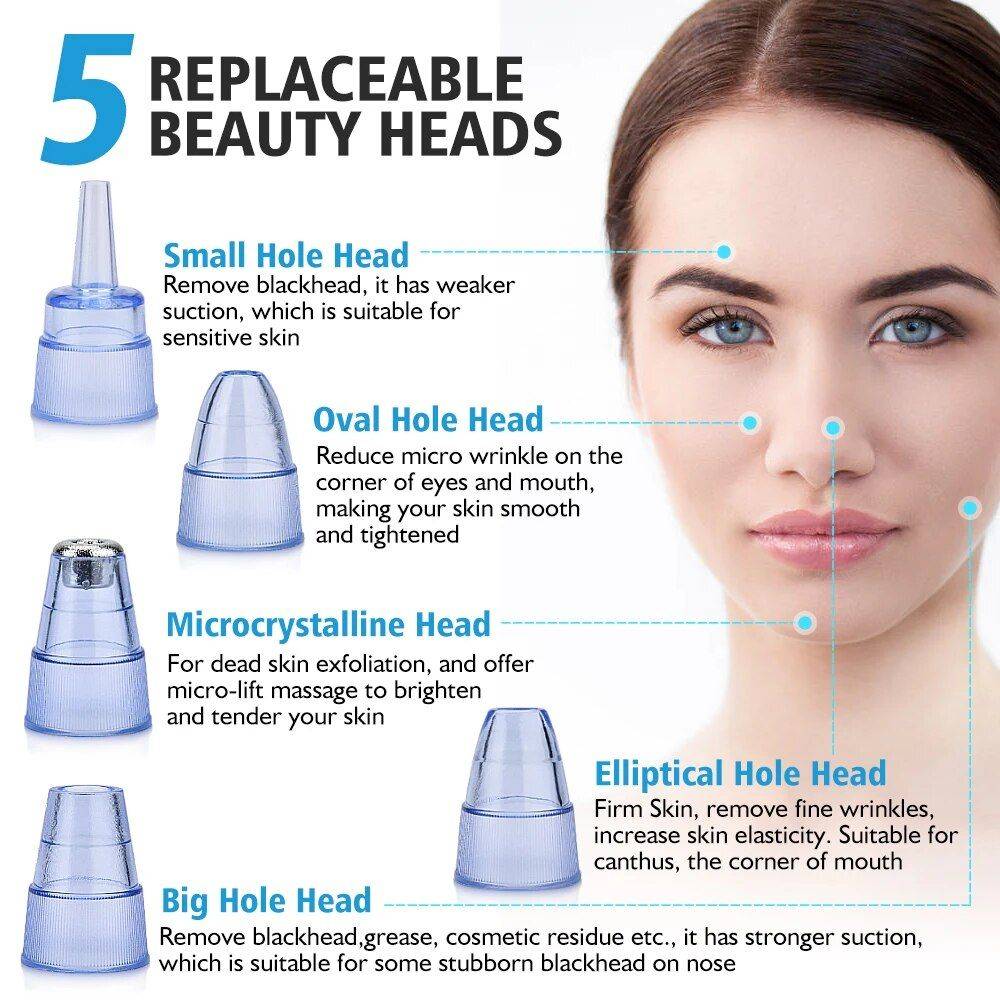 Electric Facial Vacuum Blackhead & Acne Remover with Deep Pore Cleaning Tools Health & Beauty Skin Care  