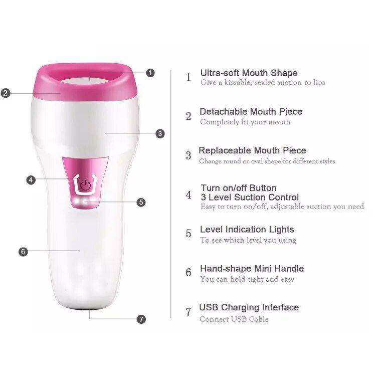 Electric Lip Plumping Enhancer - Portable, Sexy Fuller Lips Tool Health & Beauty Skin Care Color : Blue|Pink 