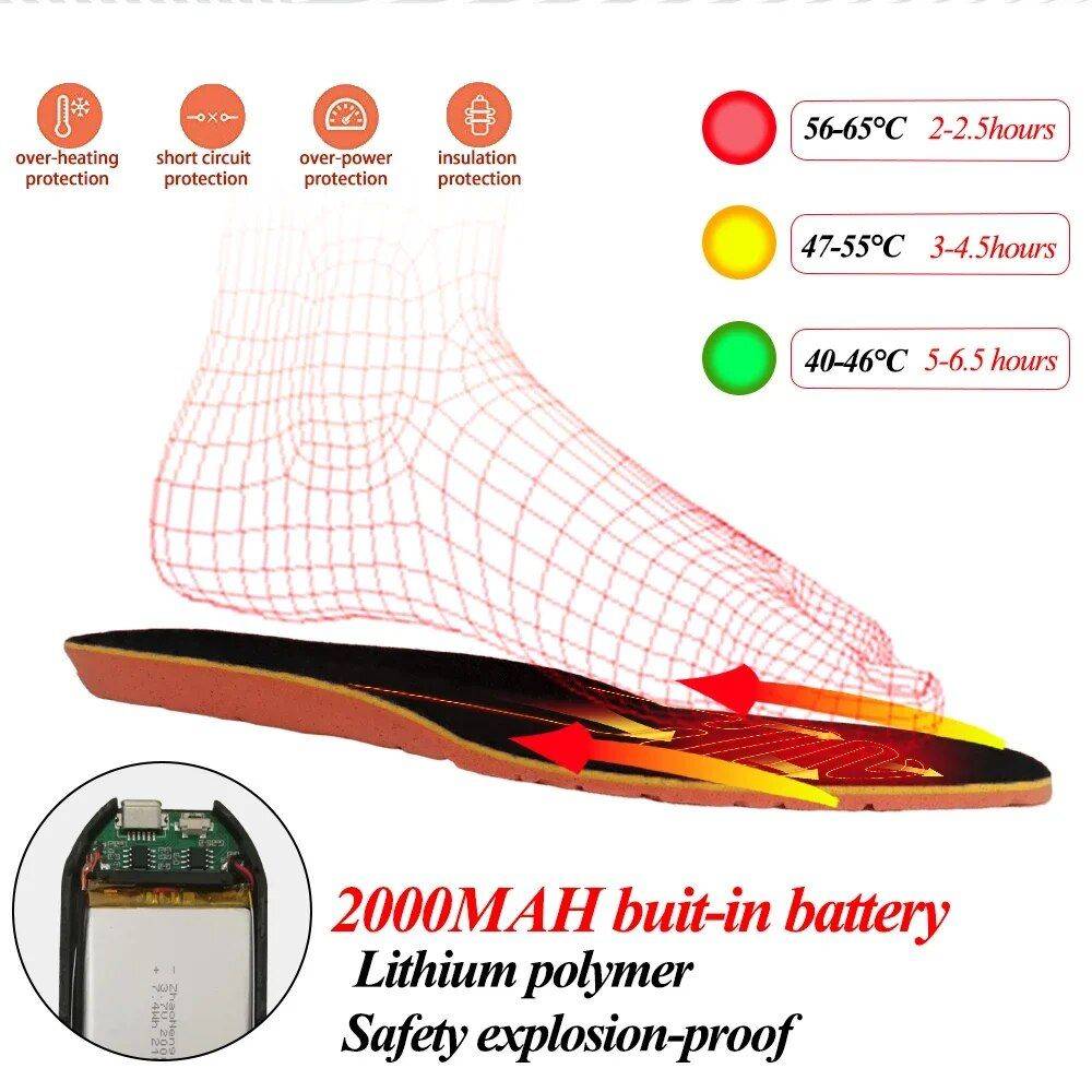 USB Electric Rechargeable Heated Insoles with Three-Level Remote Controller Beauty Gadgets & Tools Gadgets Capacity : 2000mAh |2200mAh |2000mAh  