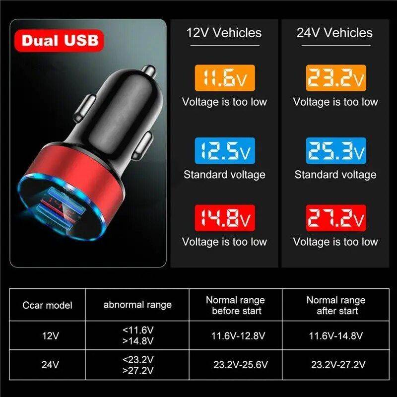 3.1A Car Charger Dual Usb Car Electronics Gadgets Color : silver|gold|red|blue|black 