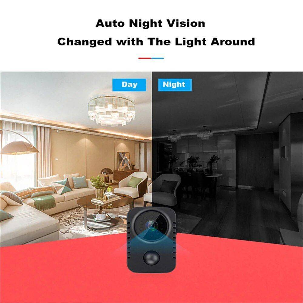 1080P Mini Body Camcorder with Night Vision & Motion Detection Car Electronics Gadgets  