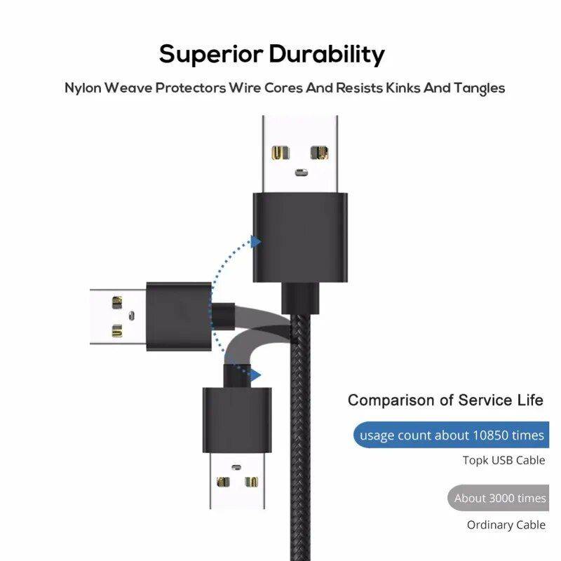 Fast Charge USB-C Cable for Samsung & More Chargers Gadgets Color : Black 