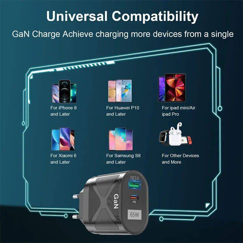 65W GaN Fast Charge Adapter - Type C PD & Quick Charger for Laptops & Smartphones Chargers Gadgets Plug Type : EU Plug Black|US Plug Black|UK Plug Black|KR Plug Black|EU Plug White|US Plug White|UK Plug White|KR Plug White|AU Plug Black|AU Plug White 