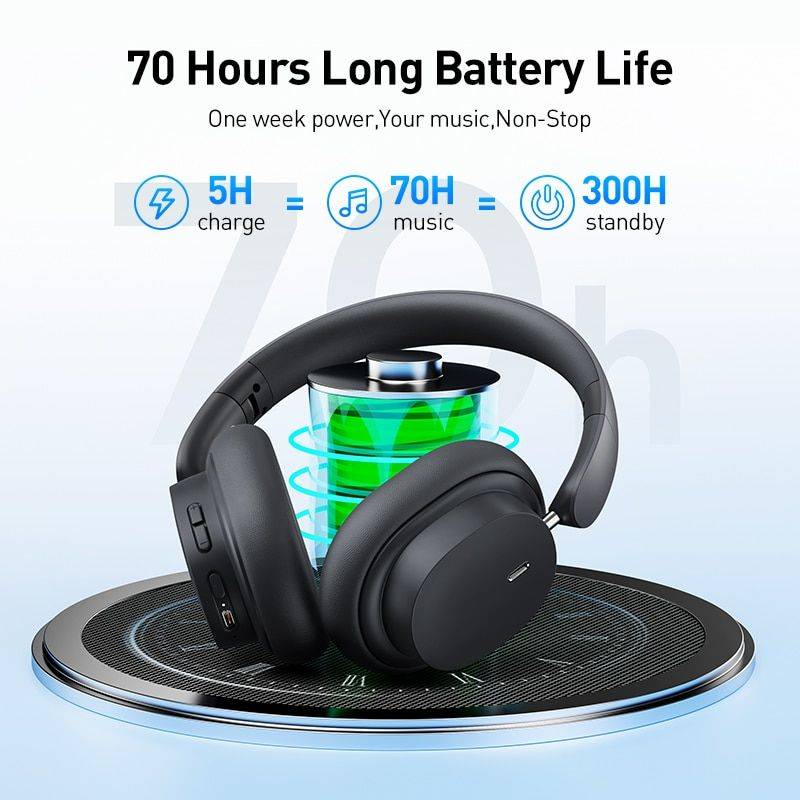 Wireless Over-Ear Bluetooth 5.3 Headphones Best Sellers Gadgets Headphones Color : Gray|White|Pink|Black 