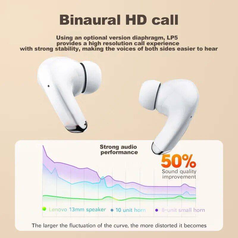 Waterproof Touch Control Wireless Earbuds with Active Noise-Cancellation & Bluetooth 5.2 Gadgets Headphones Color : White|Black 