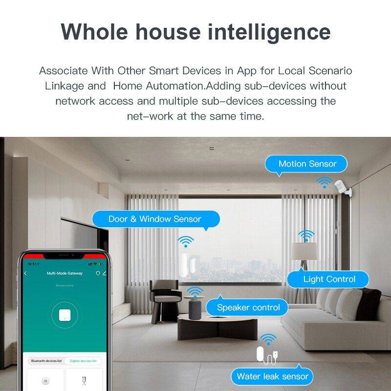 Multi-Mode ZigBee & Bluetooth Smart Gateway Hub with Alexa & Google Home Support Home Electronics Smart Home  