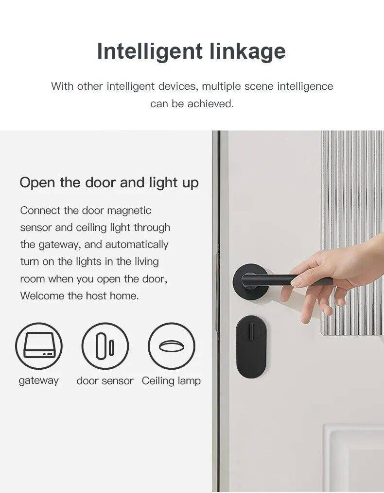 Multi-Mode ZigBee & Bluetooth Smart Gateway Hub with Alexa & Google Home Support Home Electronics Smart Home  