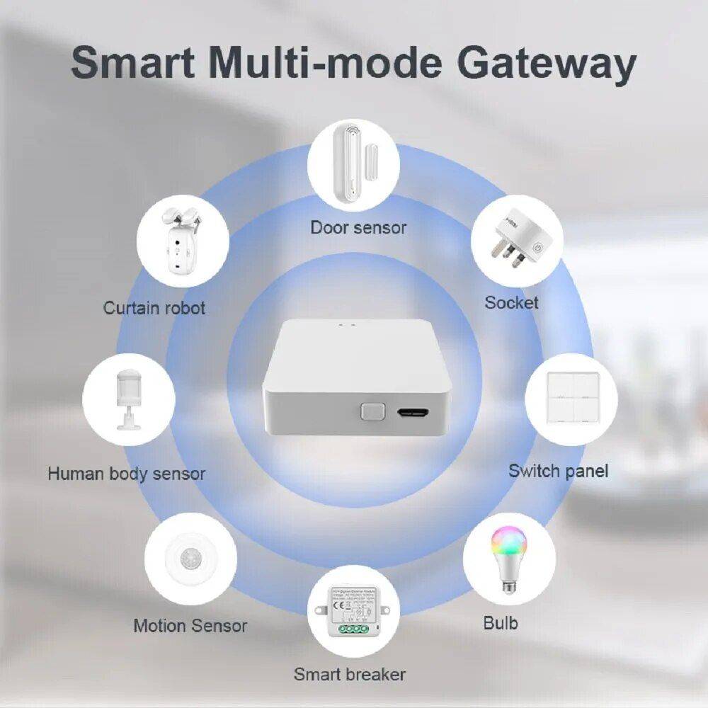 Multi-Mode ZigBee & Bluetooth Smart Gateway Hub with Alexa & Google Home Support Home Electronics Smart Home  