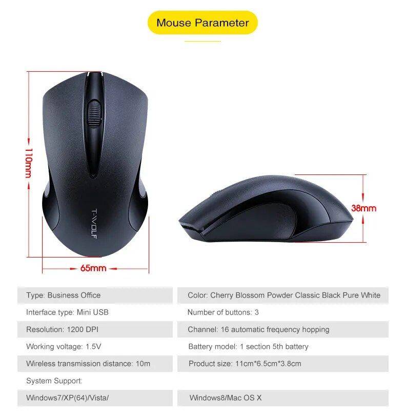 Wireless Pink Optical Mouse Gadgets Keyboards & Mice Color : White|Black|Pink 