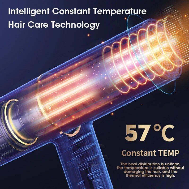 Ionic Hair Dryer with Dual Temperature Control - Professional Hot & Cold Air Styler Hair Care & Styling Tools Health & Beauty Color : White|Black 